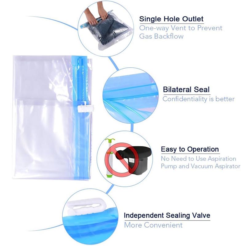 Travel Hand Roll Compression Bags